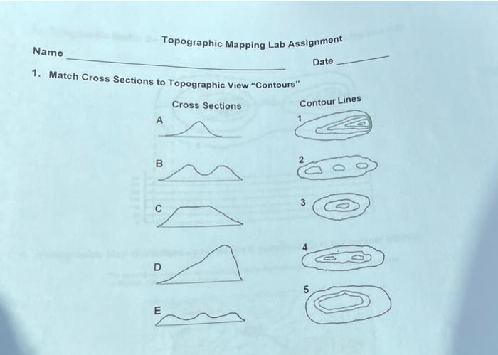 Solved Topographic Mapping Lab Assignmont Name Date 1. Match | Chegg.com