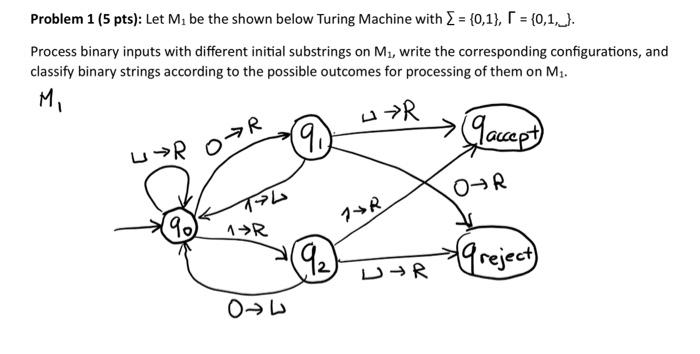Problem 1 (5 pts): Let M1 be the shown below Turing | Chegg.com