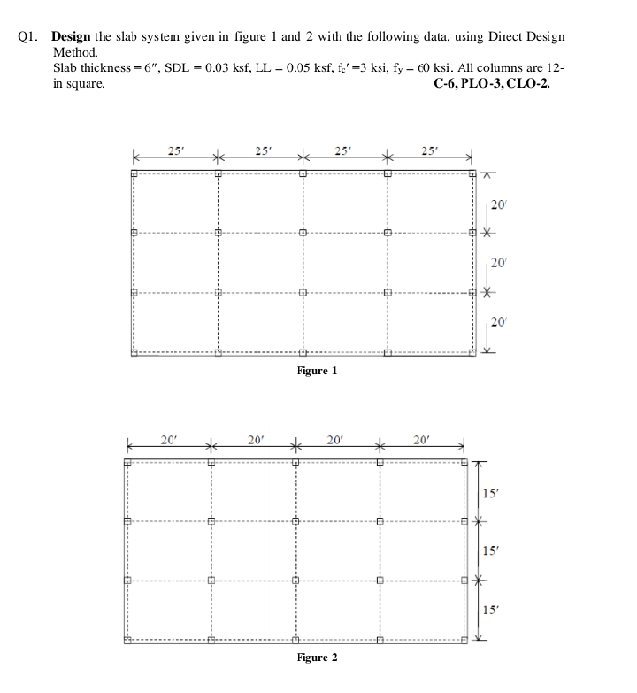 Q1. Design the slab system given in figure 1 and 2 | Chegg.com