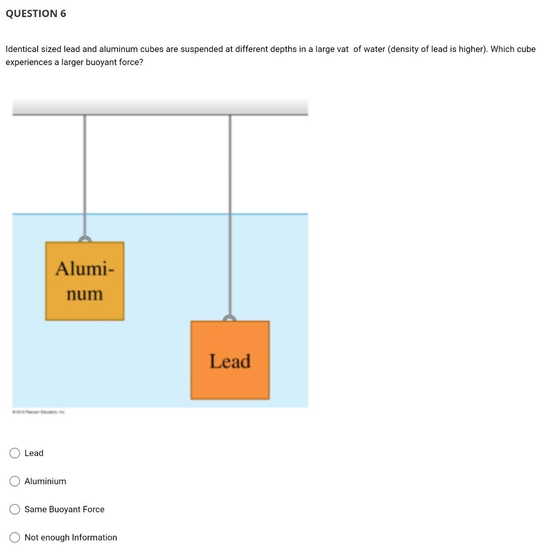 Solved Identical Sized Lead And Aluminum Cubes Are Suspended 8558