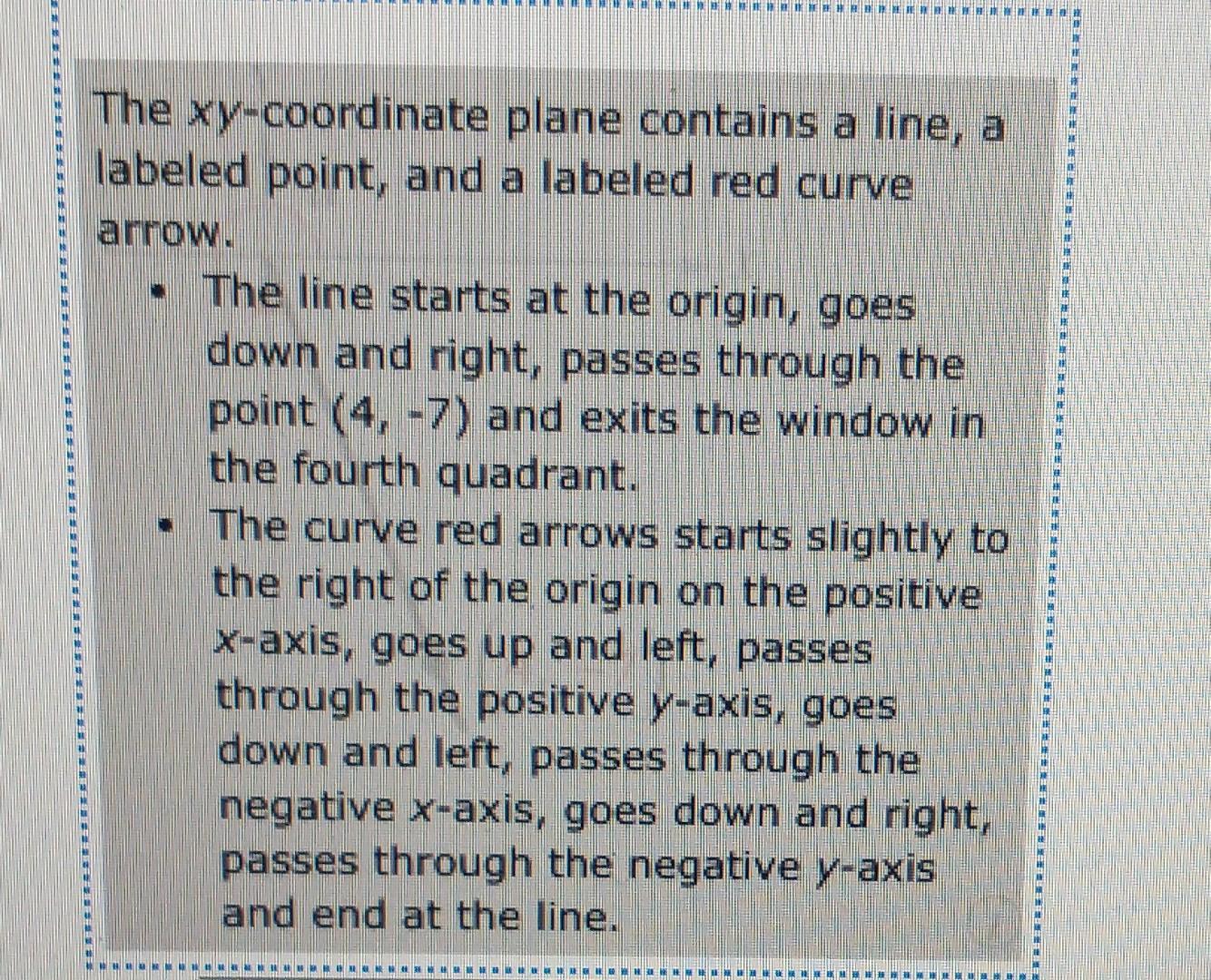 solved-use-the-figure-to-find-the-exact-values-of-sin-2u-chegg