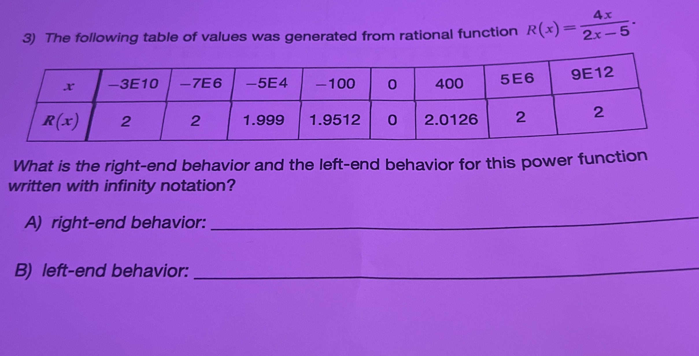 Solved How to solve The following table of values was | Chegg.com