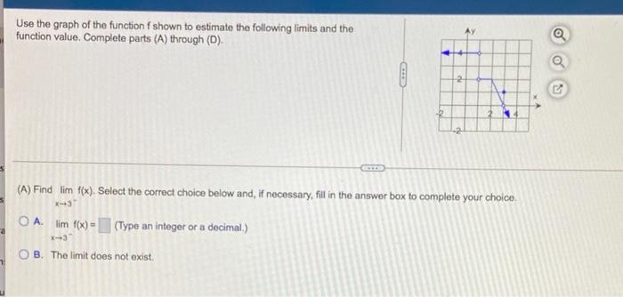 Solved Use the graph of the function f shown to estimate the | Chegg.com