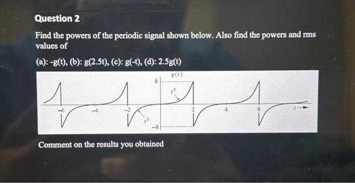 Solved Find The Powers Of The Periodic Signal Shown Below. | Chegg.com