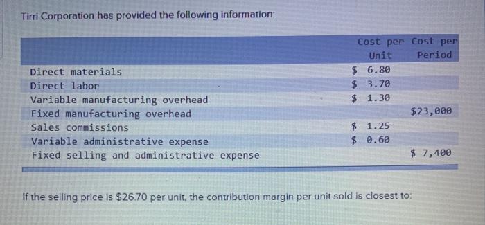 Solved Tirri Corporation has provided the following | Chegg.com