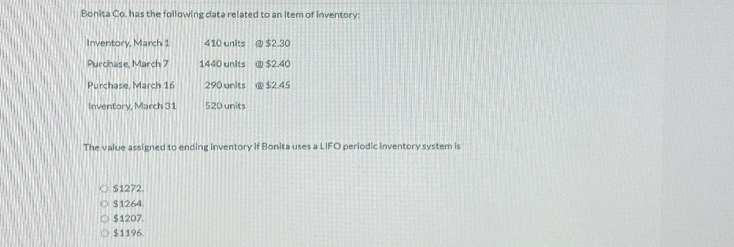 Solved Bonita Co. ﻿has the following data related to an Item | Chegg.com