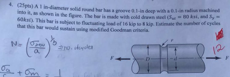 Solved 4. (25pts) A 1 in-diameter solid round bar has a | Chegg.com