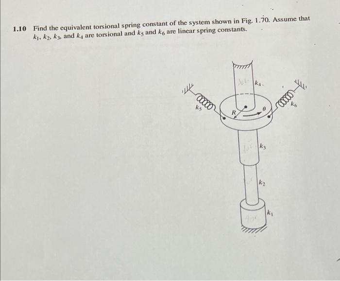 1.10 Find the equivalent torsional spring constant of the system shown in Fig. 1.70. Assume that
k?, k?, k3, and k4 are torsi
