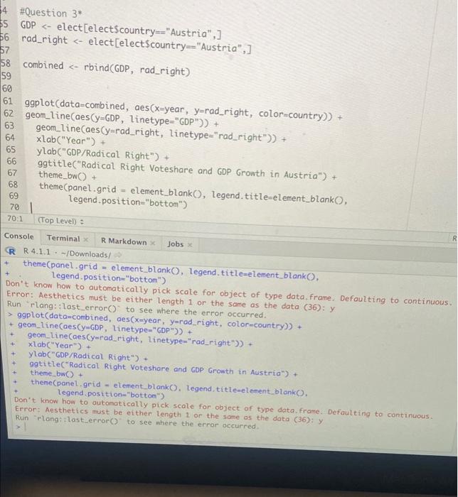 Solved I'm working in a coding assignment in R Studio using | Chegg.com