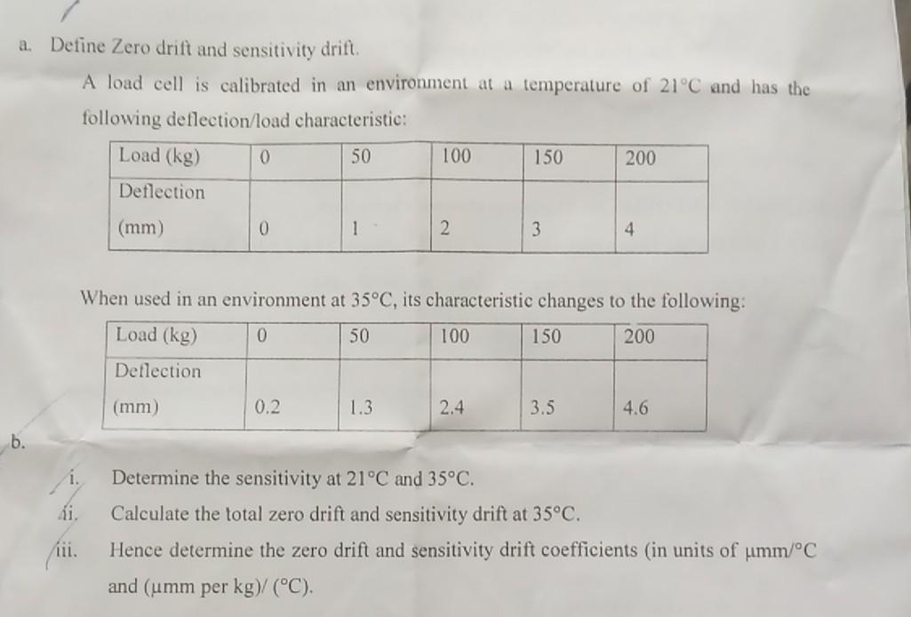 Solved a. Define Zero drift and sensitivity drift. A load
