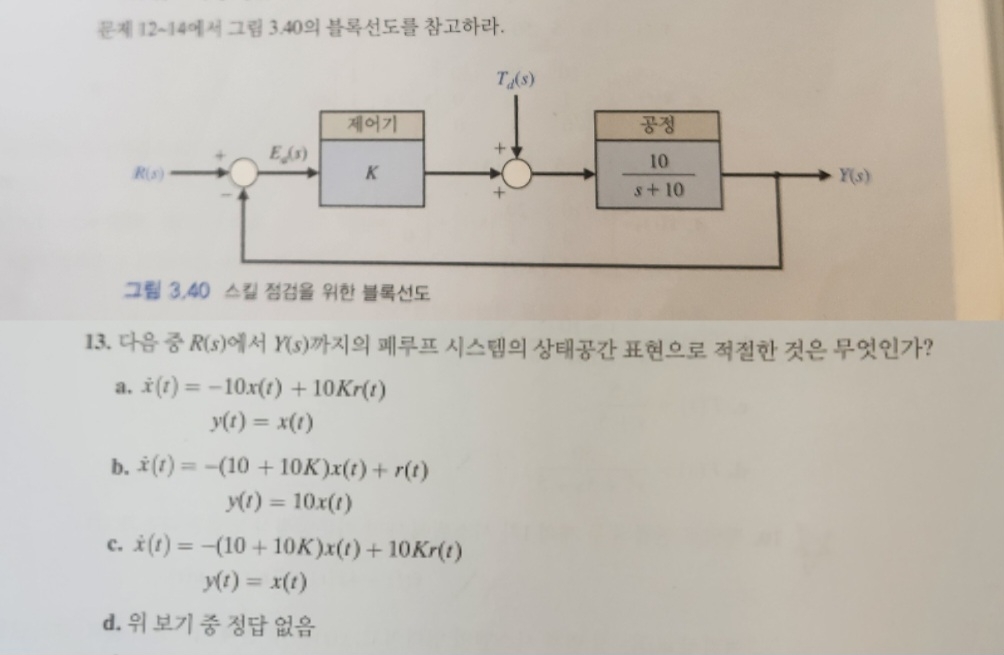 Solved Refer to the block diagram in Figure 3.40 ﻿in | Chegg.com