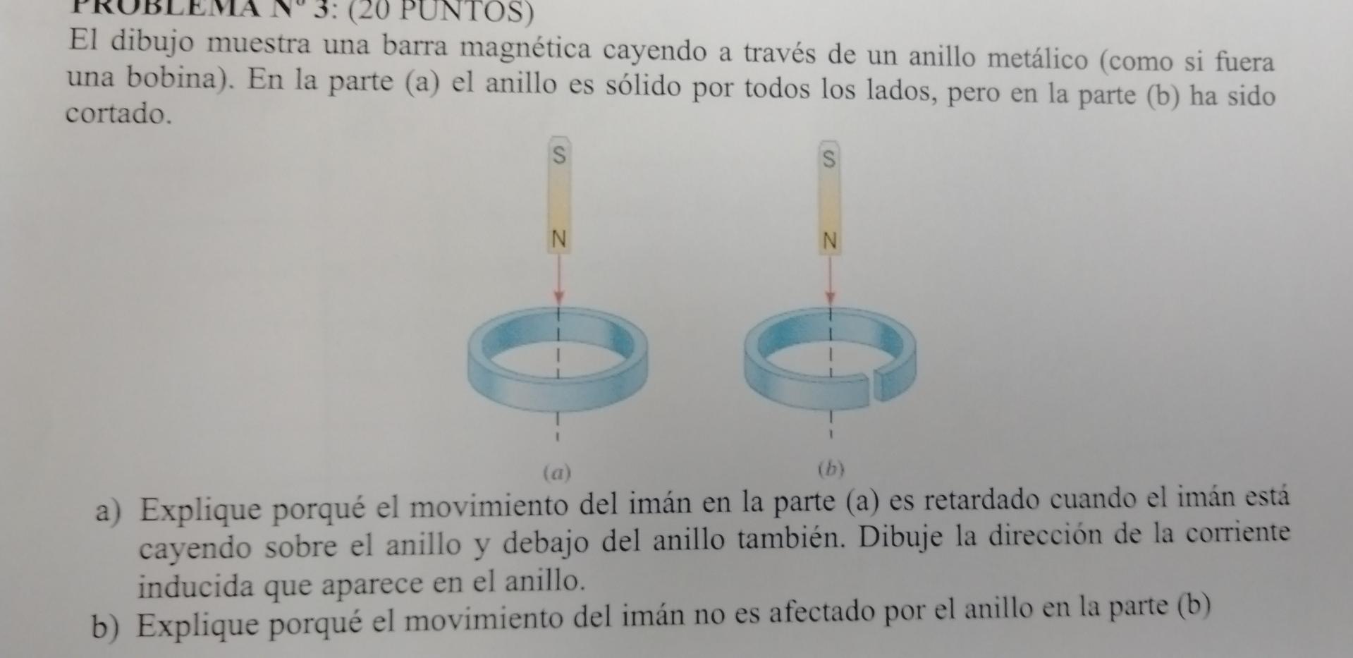 El dibujo muestra una barra magnética cayendo a través de un anillo metálico (como si fuera una bobina). En la parte (a) el a