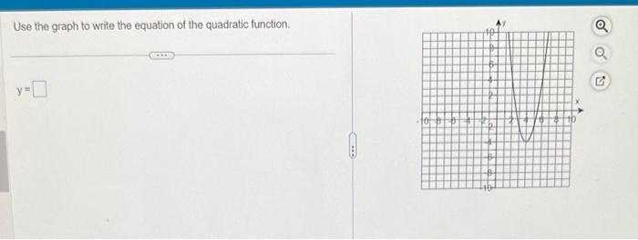 Solved Use the graph to write the equation of the quadratic | Chegg.com