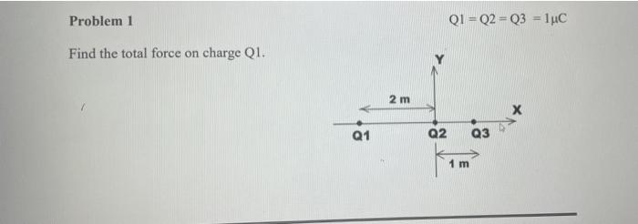 Solved Problem 1 Q1 = Q2-Q3 = 1uC Find the total force on | Chegg.com