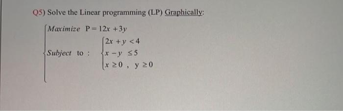 Solved Q5) Solve the Linear programming (LP) Graphically: | Chegg.com