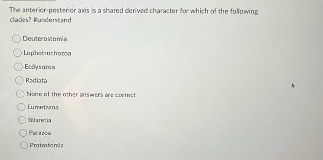 Solved The anterior-posterior axis is a shared derived | Chegg.com