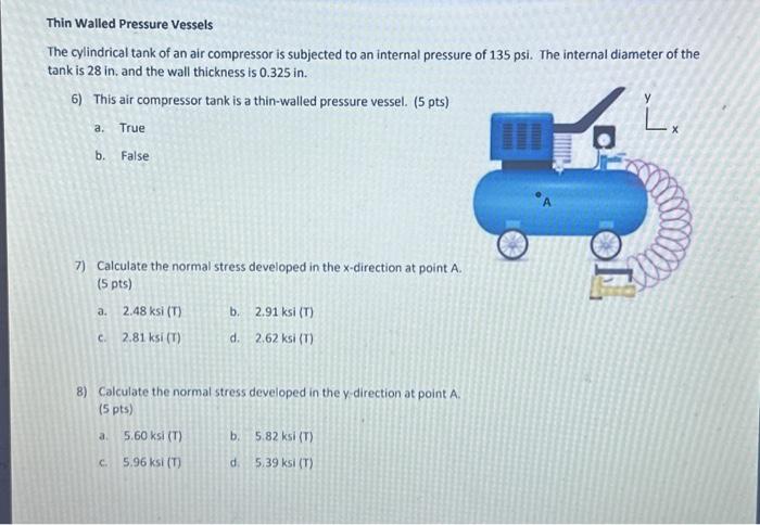 Solved Thin Walled Pressure Vessels The cylindrical tank of | Chegg.com