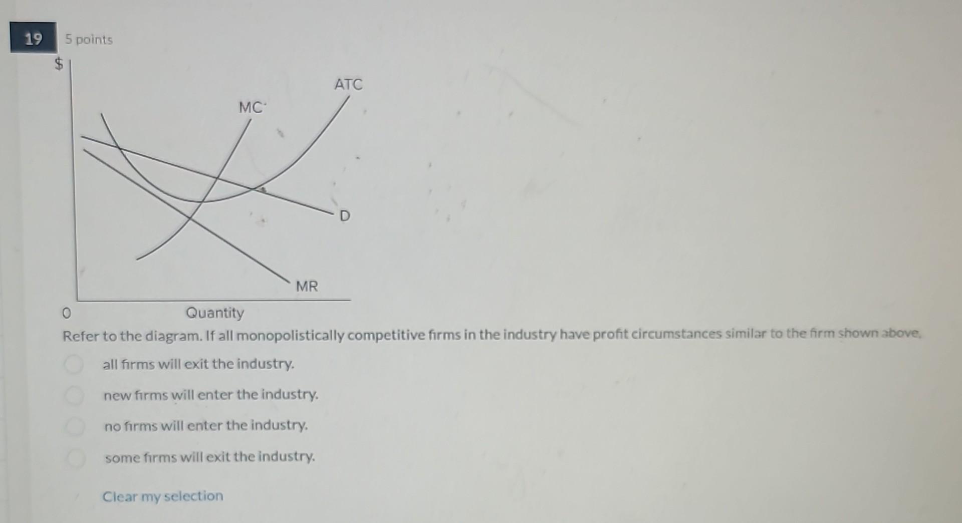 Solved Refer To The Diagram. Equilibrium Price Is B. C. E. | Chegg.com