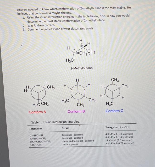 [Solved] Andrew needed to know which conformation of 2met