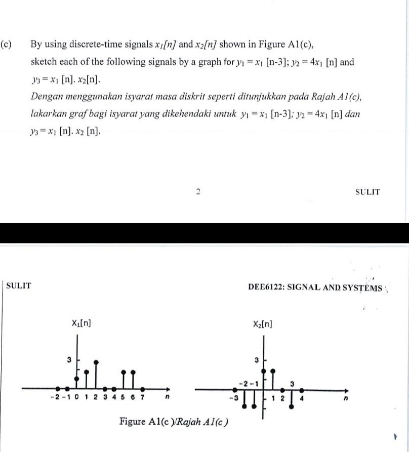 Solved (c) By using discrete-time signals x1 [n] and x?[n] | Chegg.com