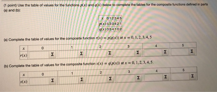 Solved (1 point) Use the table of values for the functions | Chegg.com