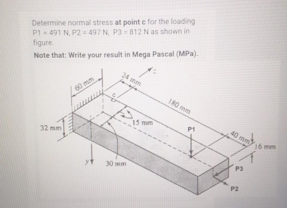 Solved Determine normal stress at point c for the loading P1 | Chegg.com