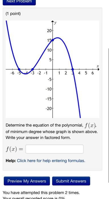 Solved (1 point) Determine the equation of the polynomial, | Chegg.com