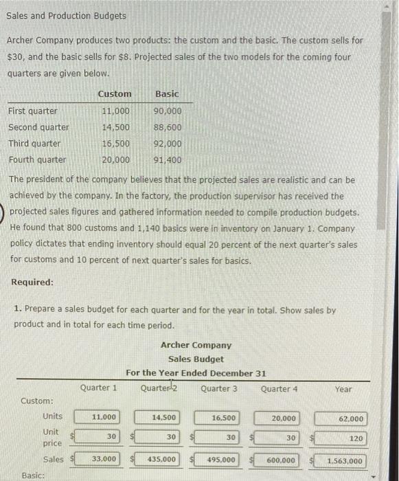 Solved Sales and Production Budgets Archer Company produces