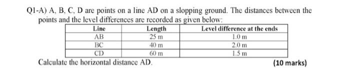 Solved Q1-A) A, B, C, D are points on a line AD on a | Chegg.com