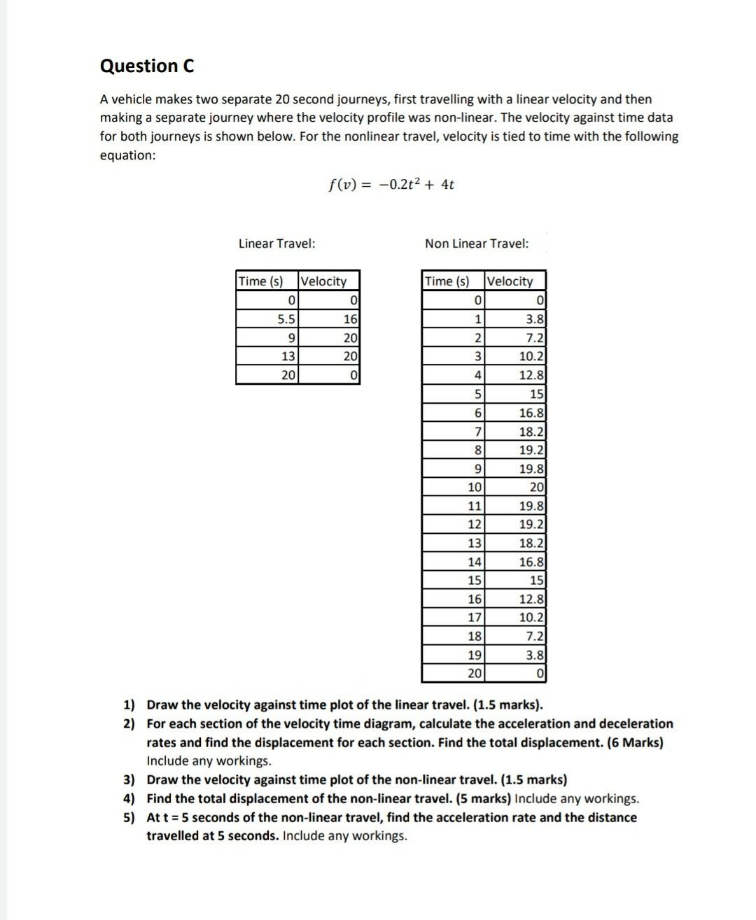 Solved Question C A vehicle makes two separate 20 second | Chegg.com