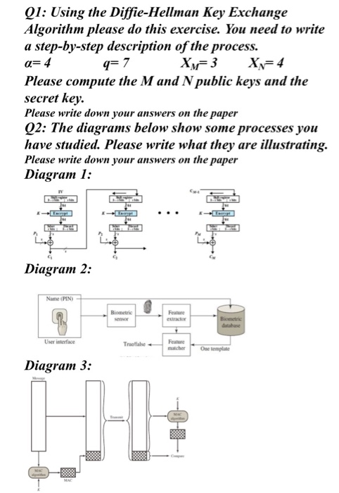 Solved Q1: Using the Diffie-Hellman Key Exchange Algorithm | Chegg.com