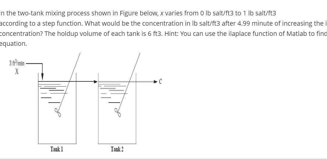 In the two-tank mixing process shown in Figure below, x varies from 0 lb salt/ft3 to 1 lb salt/ft3
according to a step functi