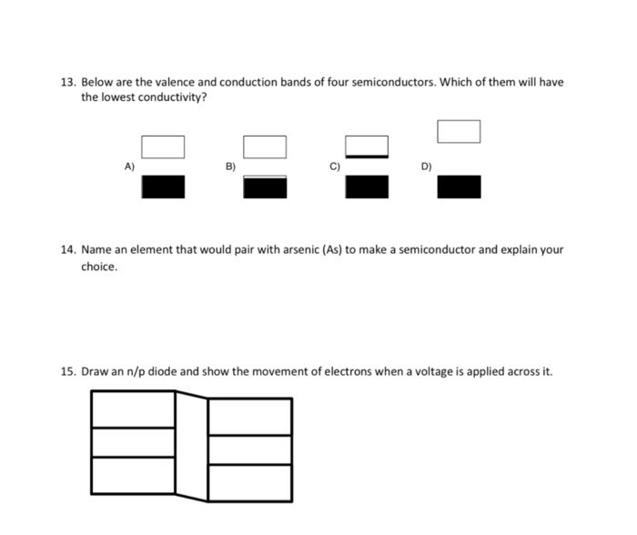 Solved 13. Below are the valence and conduction bands of | Chegg.com