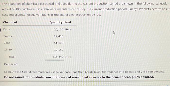Solved Direct Materials Usage Variances: Direct Materials | Chegg.com