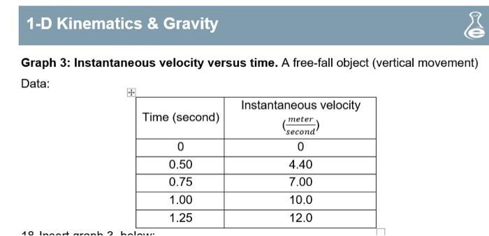 Graph 1: Position versus time. A free-fall object | Chegg.com