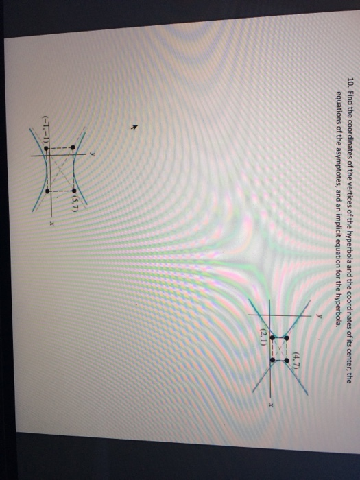 how to find the coordinates of the vertices of a hyperbola