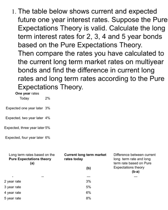 harry harlow's experiments with rhesus monkeys quizlet