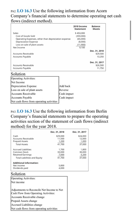 Solved PA2. LO 16.3 Use the following information from Acorn | Chegg.com