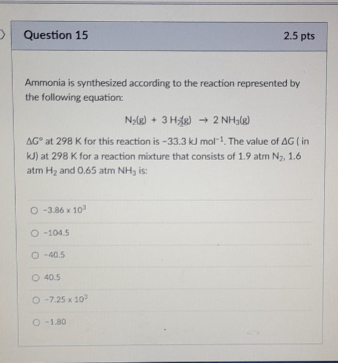 Solved > Question 15 2.5 Pts Ammonia Is Synthesized | Chegg.com