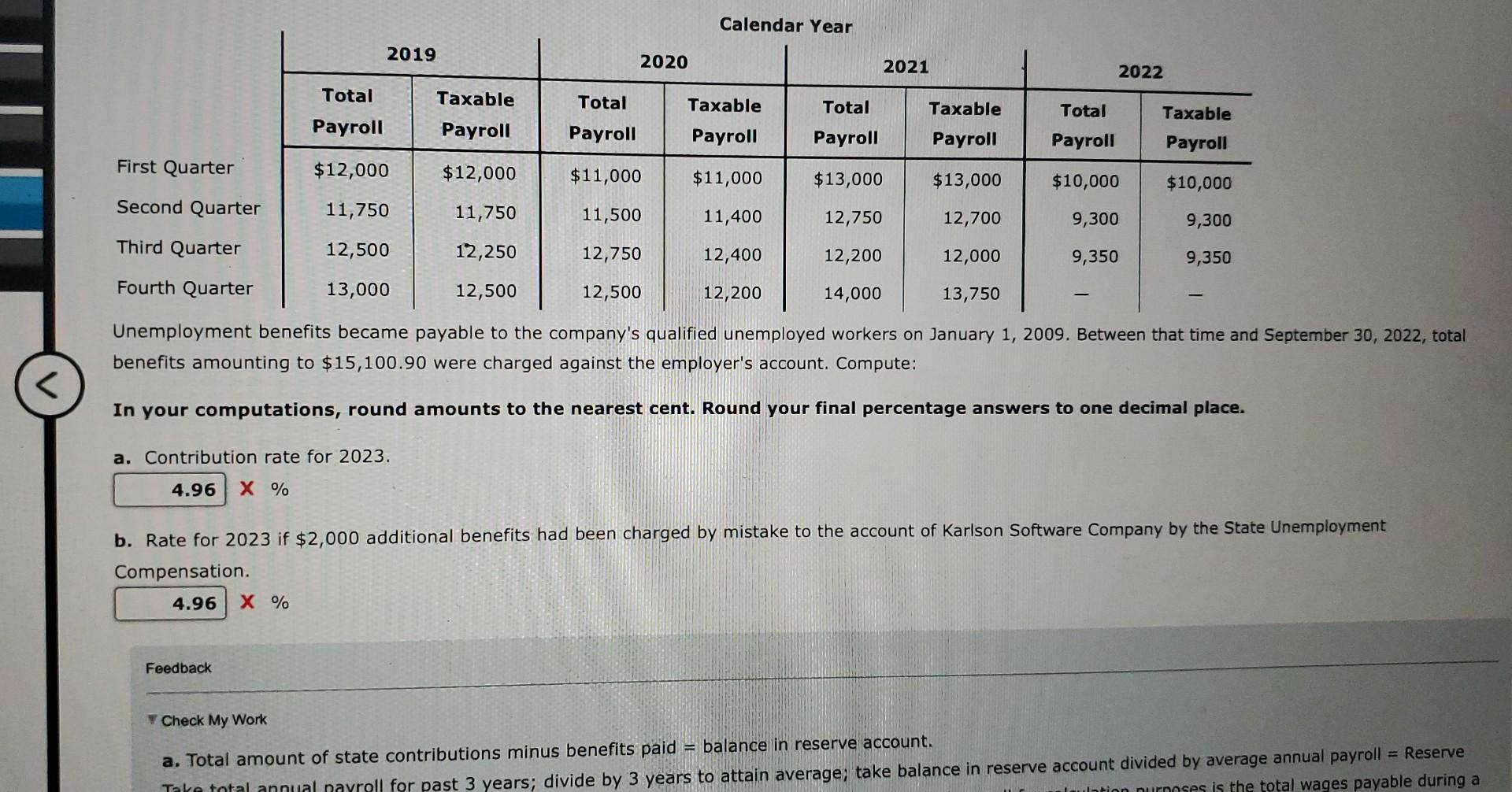 Since the SUTA rates changes are made at the end of