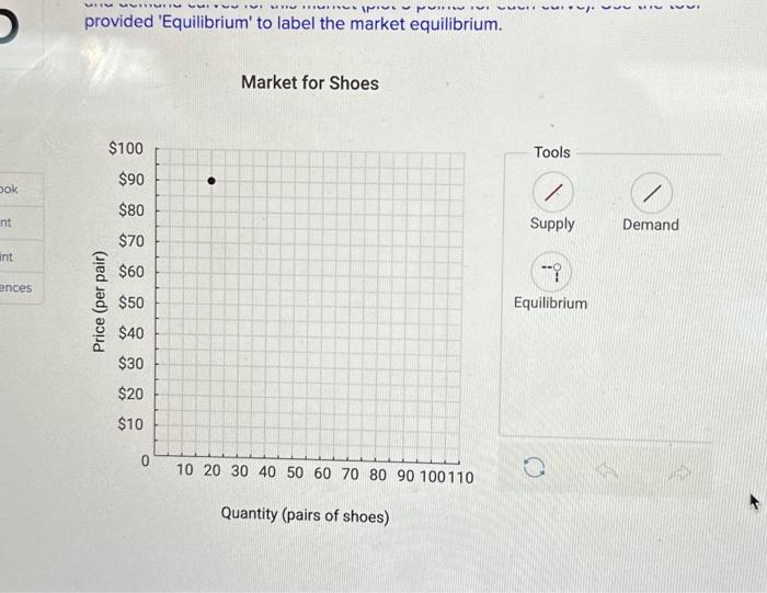 Solved Use The Demand And Supply Schedules Below To Answer | Chegg.com