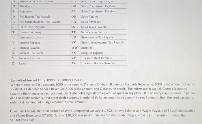 Solved Examole of Journal Entry: K3000D,B2000D,TT5000C Where | Chegg.com