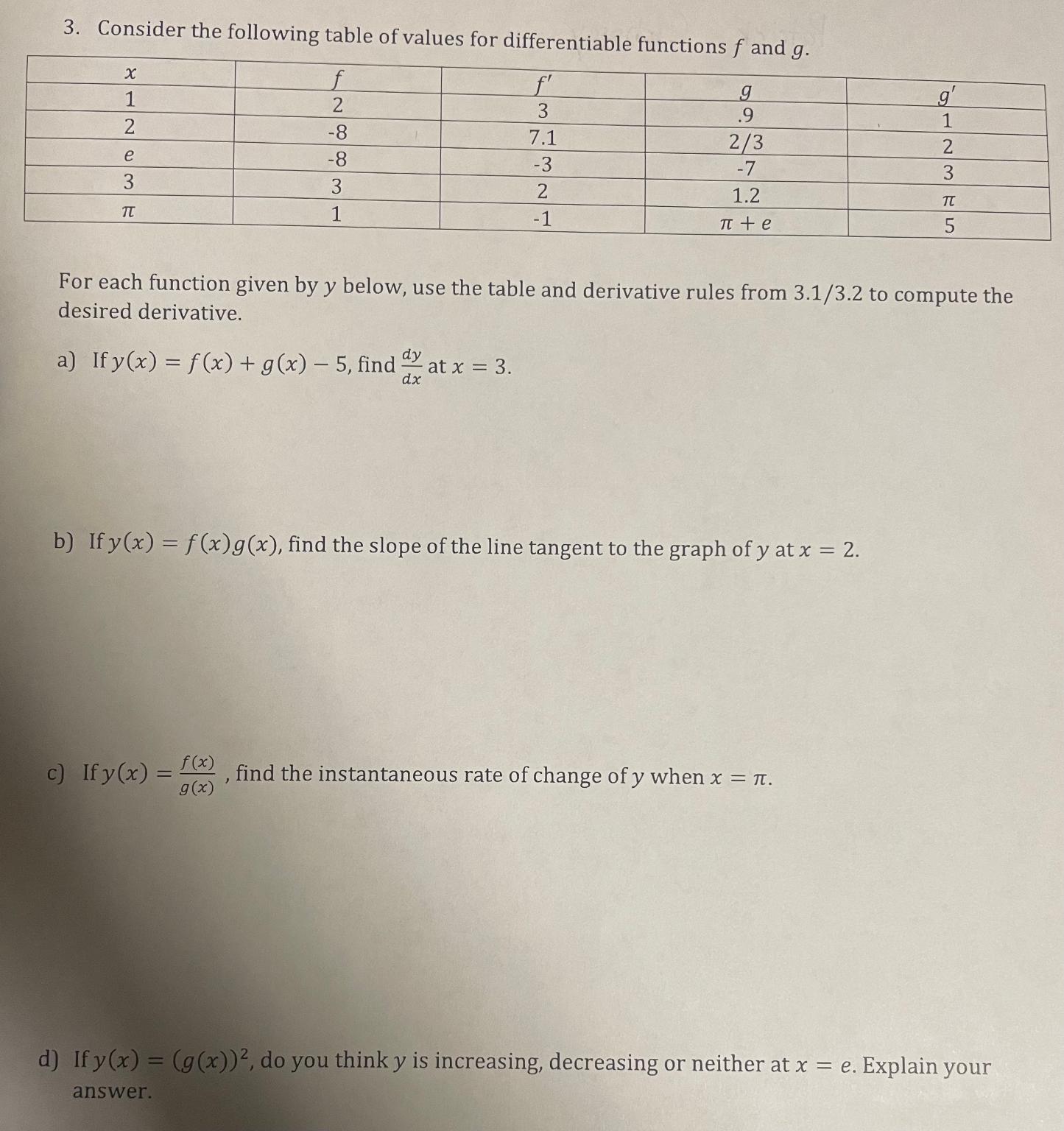 consider the table of values for functions f and g below
