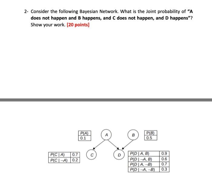 Solved 4- Two Factories - Factory A And Factory B - Design | Chegg.com