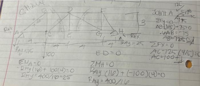 \( \begin{array}{l}\begin{array}{lll}A y=75 \\ \sum_{M} M_{A}=0 & E D=0 & A C-125(4 / 5)=0 \\ D C=100+j\end{array} \\ R+y(16)