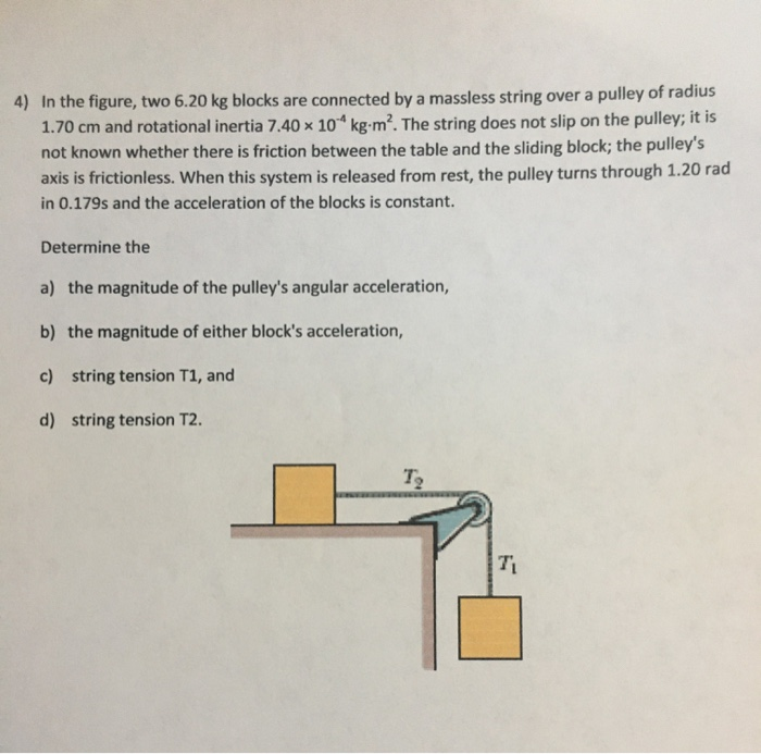 Solved In The Figure Two Kg Blocks Are Connected By Chegg Com