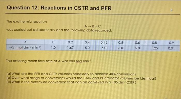 Solved Question 12: Reactions in CSTR and PFR The exothermic | Chegg.com