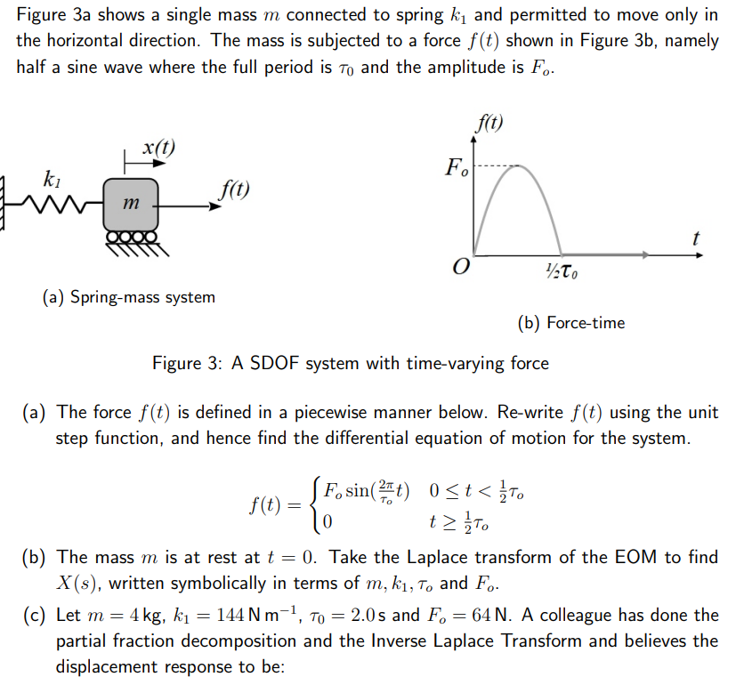 Solved Figure 3a shows a single mass m connected to spring | Chegg.com