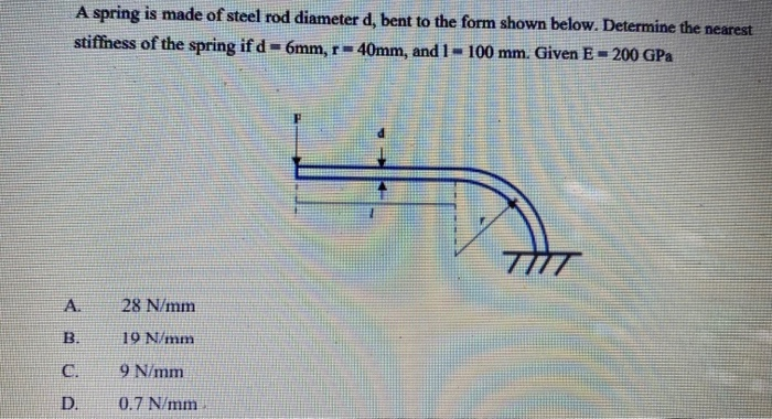 Solved A spring is made of steel rod diameter d, bent to the | Chegg.com