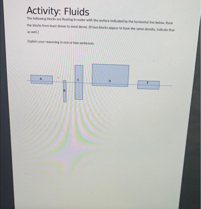 Solved Activity: Fluids The following blocks are floating in | Chegg.com